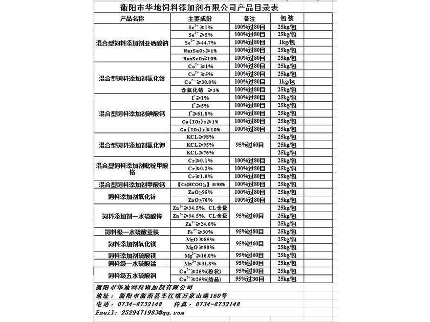 飼料添加劑系列產品目錄表